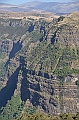 211_Ethiopia_North_Semien_NP