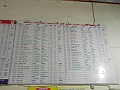 500_India_Railway